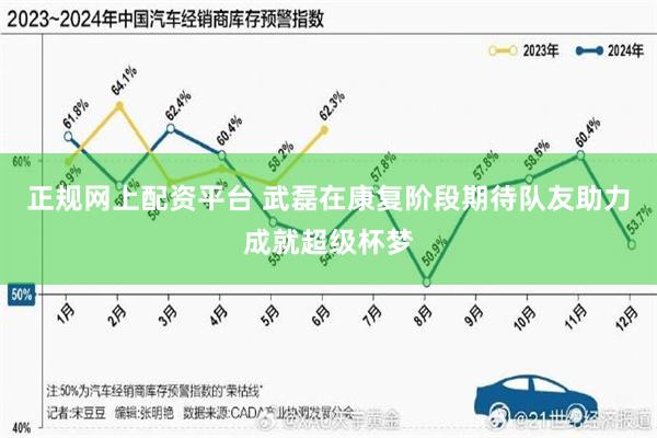 正规网上配资平台 武磊在康复阶段期待队友助力成就超级杯梦